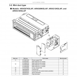 Κλιματιστικό Multi Καναλάτο Fujitsu ARXG07KSLAP (Εσωτερική Μονάδα)
