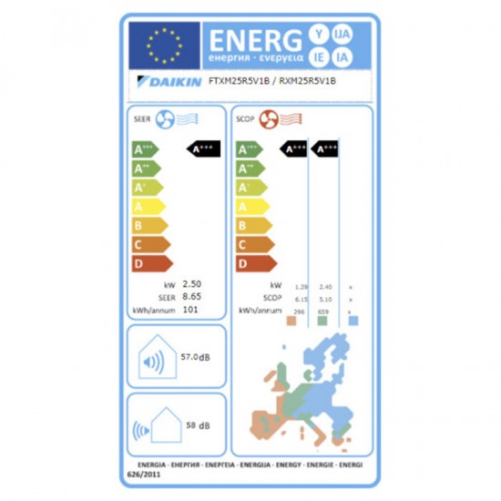 Κλιματιστικό Inverter Daikin Perfera FTXM25R/RXM25R