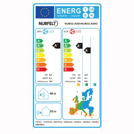 Κλιματιστικό Inverter Nurfelt NUM32-A09I/NUM32-A09O