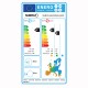 Κλιματιστικό Inverter Nurfelt NUM32-A09I/NUM32-A09O