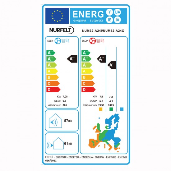 Κλιματιστικό Inverter Nurfelt NUM32-A24I/NUM32-A24O
