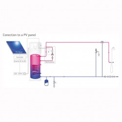 Αντλία Θερμότητας ζεστού νερού χρήσης Tesy AquaThermica HPWH 2.1 FS 200 U02 S NB (305277)
